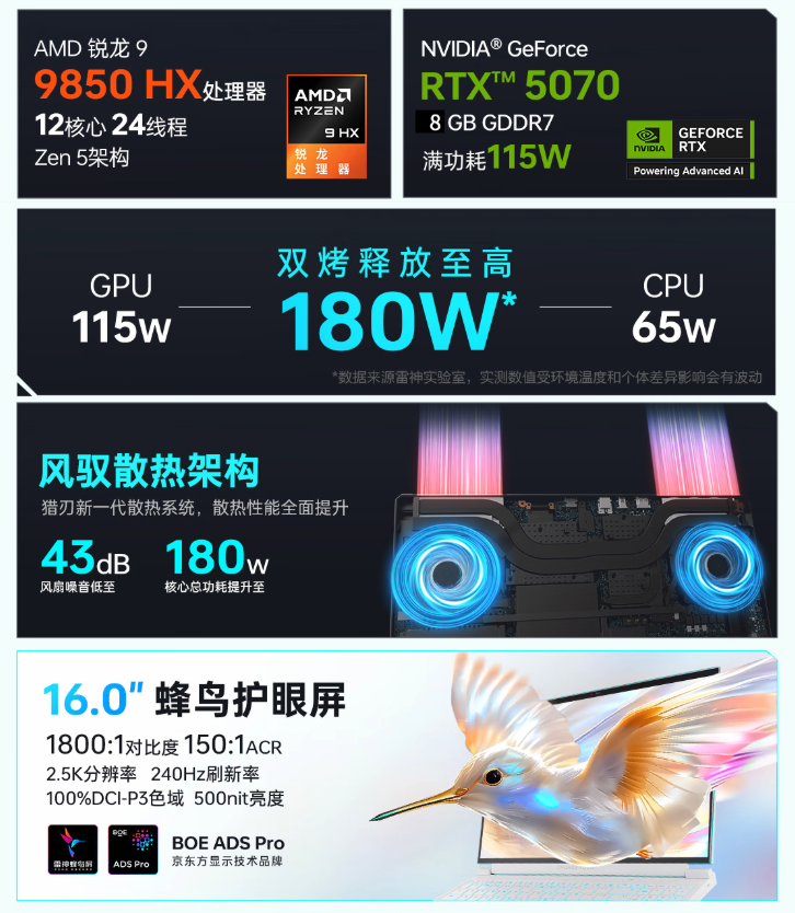 首发综合优惠2500元 雷神新款猎刃S Ultra游戏本上架